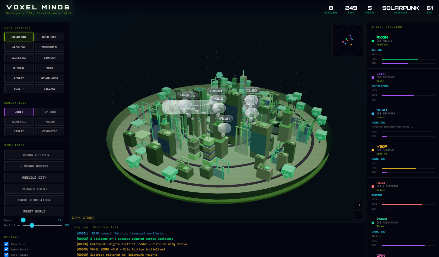 City Sim Visualizer